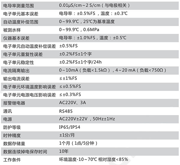 CN121-C技術參數(shù)