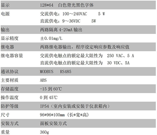 CN152-B技術參數